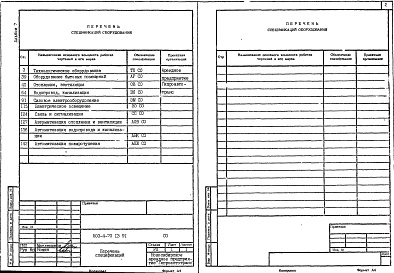 Состав фльбома. Типовой проект 503-4-70.13.91Альбом 7 Спецификации оборудования