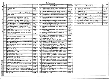 Состав альбома. Типовой проект 503-4-36.86Альбом 3 Архитектурные решения в осях 2-22, А-Г Конструкции железобетонные