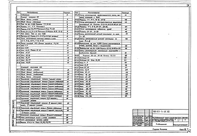 Состав альбома. Типовой проект 503-4-36.86Альбом 4 Архитектурные решения в осях 1-23, Г-Н Конструкции металлические 