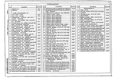 Состав альбома. Типовой проект 503-4-36.86Альбом 5 Силовое электрооборудование. Электрическое освещение. Автоматизация. Связь и сигнализация