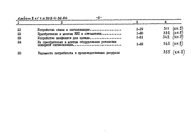 Состав альбома. Типовой проект 503-4-36.86Альбом 10 Сметы Части 1, 2