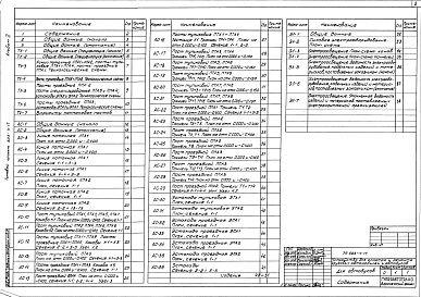 Состав альбома. Типовой проект 503-4-17Альбом 2  Для автобусов. Пояснительная записка. Чертежи технологические, архитектурно-строительные и электротехнические.     