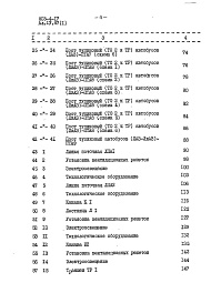 Состав альбома. Типовой проект 503-4-17Альбом 4.87  Для автобусов. Сметы (книги 1 и 2).     