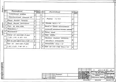 Состав альбома. Типовой проект 503-2-19.86Альбом 2 Архитектурные решения     