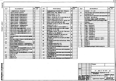 Состав альбома. Типовой проект 503-2-19.86Альбом 3 Отопление и вентиляция     