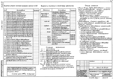 Состав альбома. Типовой проект 503-2-19.86Альбом 4 Внутренний водопровод и канализация    