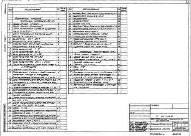 Состав альбома. Типовой проект 503-2-19.86Альбом 8 Конструкции железобетонные и металлические   