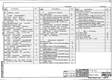 Состав фльбома. Типовой проект 503-1-67.87Альбом 4 Силовое электрооборудование. Электрическое освещение. Автоматизация производства. Связь и сигнализация     