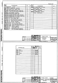 Состав фльбома. Типовой проект 503-1-67.87Альбом 6 Чертежи заданий заводам-изготовителям на электрооборудование, КИП и автоматику      