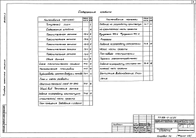 Состав альбома. Типовой проект 503-0-46.85Альбом 1 Пояснительная записка. Технологическая часть