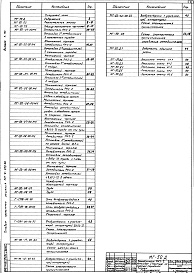 Состав фльбома. Типовой проект 501-6-020.86Выпуск 1.90 Пояснительная записка, монтажные чертежи, сметы