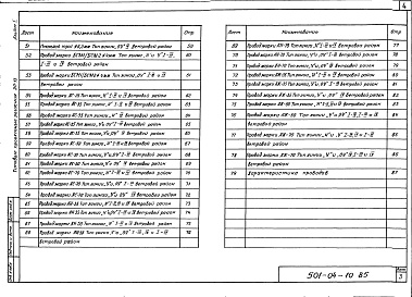 Состав альбома. Типовой проект 501-04-10.85Альбом 1 Пояснительная записка. Схемы секционирования. Линейное оборудование. Монтажные кривые проводов