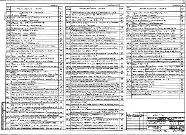 Состав альбома. Типовой проект 416-1-222.89Альбом 2 Технология производства. Архитектурные решения. Конструкции железобетонные. Отопление и вентиляция. Внутренние водопровод и канализация. Автоматическое пожаротушение.    