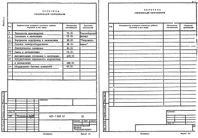 Состав альбома. Типовой проект 416-1-222.89Альбом 5 Спецификации оборудования    