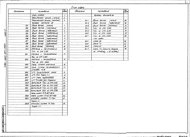 Состав фльбома. Типовой проект 416-1-149.84Альбом 2 Санитарно-техническая часть