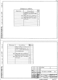 Состав фльбома. Типовой проект 416-1-149.84Альбом 4 Задание заводу изготовителю