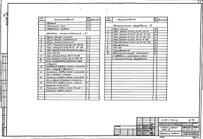 Состав фльбома. Типовой проект П-1-728Альбом 20 Лечебное газоснабжение. Технологическое оборудование