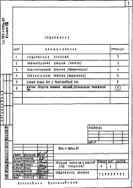 Состав альбома. Типовой проект 224-1-553м.87Альбом 8 Проектная документация по переводу помещений в режим ПРУ(П-4-146)     