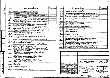 Состав альбома. Типовой проект 181-90сх-73/1Альбом 1 Архитектурно-строительная часть.Отопление и вентиляция.Водопровод и канализация.Электрооборудование.Устройства связи