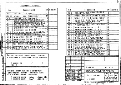 Состав альбома. Типовой проект 125-045/1.2Часть 0  Раздел 0-2 Общая часть. Материалы для компоновки жилых домов из блок-секций 