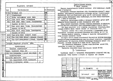 Состав альбома. Типовой проект 125-045/1.2Часть 6  Связь и сигнализация 