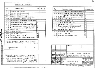 Состав альбома. Типовой проект 125-045/1.2Часть 01 Раздел 01-2  Архитектурно-строительные чертежи ниже отм. 0.000. Здание с техподпольем. Фундаменты ленточные