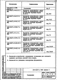 Состав альбома. Типовой проект 125-045/1.2Часть 2 Отопление и вентиляция 