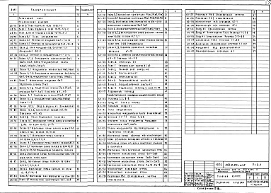 Состав фльбома. Типовой проект 252-2-20сАльбом 1-2 Архитектурно-строительная часть ниже отм.0.000