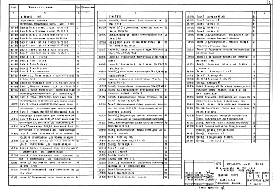 Состав фльбома. Типовой проект 252-2-20сАльбом 3-4 Архитектурно-строительная часть выше отм.0.000