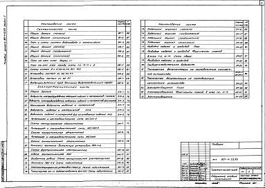 Состав фльбома. Типовой проект 801-4-52.83Альбом 1 Пояснительная записка. Архитектурно-строительные , технологические, санитарно-технические и электротехнические чертежи