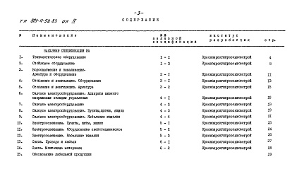 Состав фльбома. Типовой проект 801-4-52.83Альбом 2 Заказные спецификации