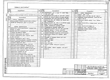 Состав альбома. Типовой проект 214-3-26.2.88Альбом 1 Конструкции железобетонные, изделия металлические, изделия деревянные. Часть 3