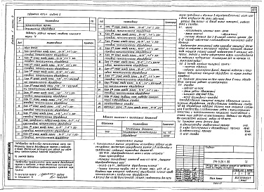 Состав альбома. Типовой проект 214-3-26.2.88Альбом 1 Технологические чертежи. Часть 4