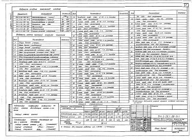 Состав альбома. Типовой проект 214-3-26.2.88Альбом 3 Электрооборудование. Часть 1