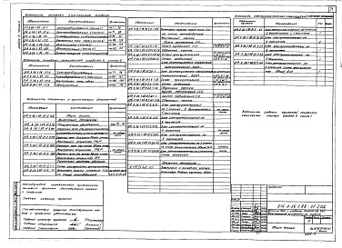 Состав альбома. Типовой проект 214-3-26.2.88Альбом 3 Электрооборудование, кинооборудование и озвучание, внутренние сети связи, звукоусиление. Часть 2