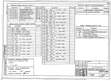 Состав альбома. Типовой проект 214-3-26.2.88Альбом 3 Охранно-пожарная сигнализация. Часть 4