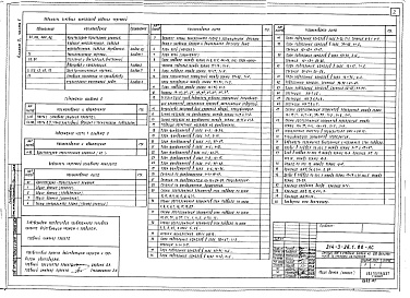 Состав альбома. Типовой проект 214-3-26.2.88Альбом 0 Материалы для привязки и чертежи нулевого цикла работ. Часть 1 Основное решение проекта