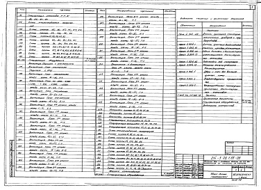 Состав альбома. Типовой проект 214-3-26.2.88Альбом 2 Отопление. Нагревательные приборы - конвекторы "Универсал 20". Часть 1