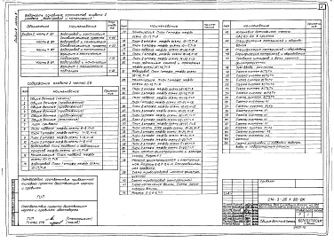 Состав альбома. Типовой проект 214-3-26.2.88Альбом 2 Водопровод и канализация. Основное решение проекта. Часть 5