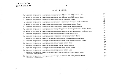 Состав альбома. Типовой проект 214-3-26.2.88Альбом 6 Ведомости потребности в материалах