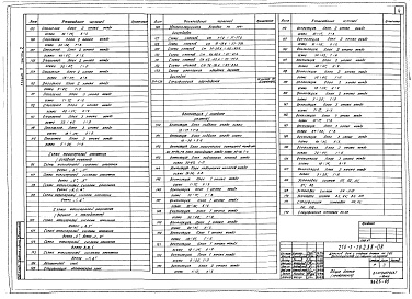 Состав альбома. Типовой проект 214-3-26.2.88Альбом 2 Отопление. Нагревательные приборы - чугунные радиаторы типа МС-140. Часть 2