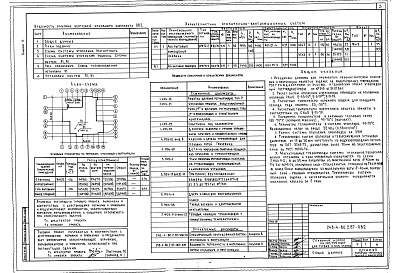 Состав альбома. Типовой проект 248-4-80.1.87Альбом 6 Вариант с хозяйственно-бытовыми помещениями в подвале. Отопление и вентиляция, внутренние водопровод и канализация, электрооборудование, связь и сигнализация, пожарная сигнализация, автоматизация сантехнических систем ниже отметки 0.000