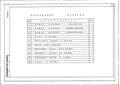 Состав альбома. Типовой проект 248-4-80.1.87Альбом 11 Приспособление спального корпуса под лечебное учреждение