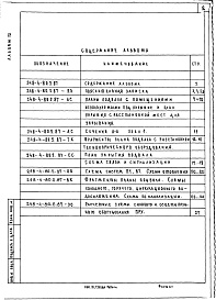 Состав альбома. Типовой проект 248-4-80.1.87Альбом 12 Проектная документация по переводу хозяйственно-бытовых помещений на режим ПРУ