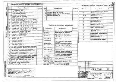 Состав фльбома. Типовой проект 262-12-234с.84Альбом 1 Часть 1. Архитектурные решения. Технология