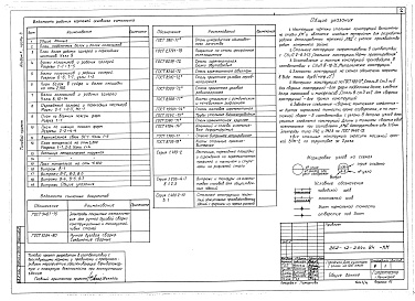 Состав фльбома. Типовой проект 262-12-234с.84Альбом 1 Часть 3. Конструктивные чертежи