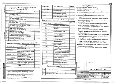 Состав фльбома. Типовой проект 262-12-234с.84Альбом 5 Система водяного пожаротушения: сантехнические и электротехнические чертежи. Система дымоудаления: механооборудование и электротехнические чертежи