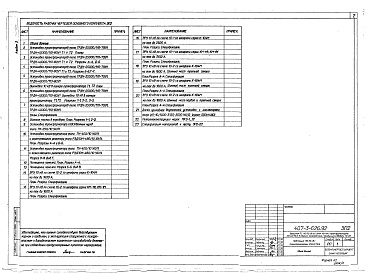 Состав фльбома. Типовой проект 407-3-629.92Альбом 3 Электротехнические решения. Конструктивно-монтажные чертежи (из т.п. 407-3-626.92)