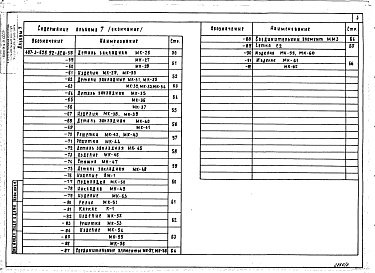 Состав фльбома. Типовой проект 407-3-629.92Альбом 7 Строительные изделия (из т.п. 407-3-626.92)