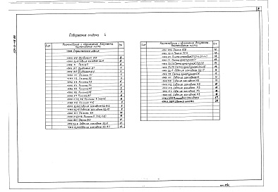 Состав альбома. Типовой проект 501-3-48.88Альбом 4 Строительные изделия